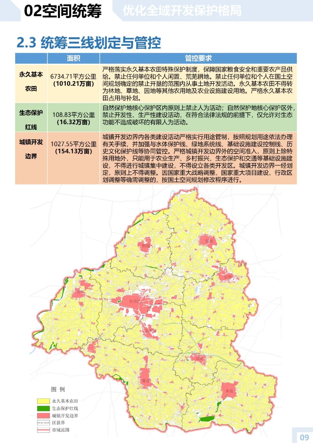 最新菏泽国土空间总体规划正在征求意见
