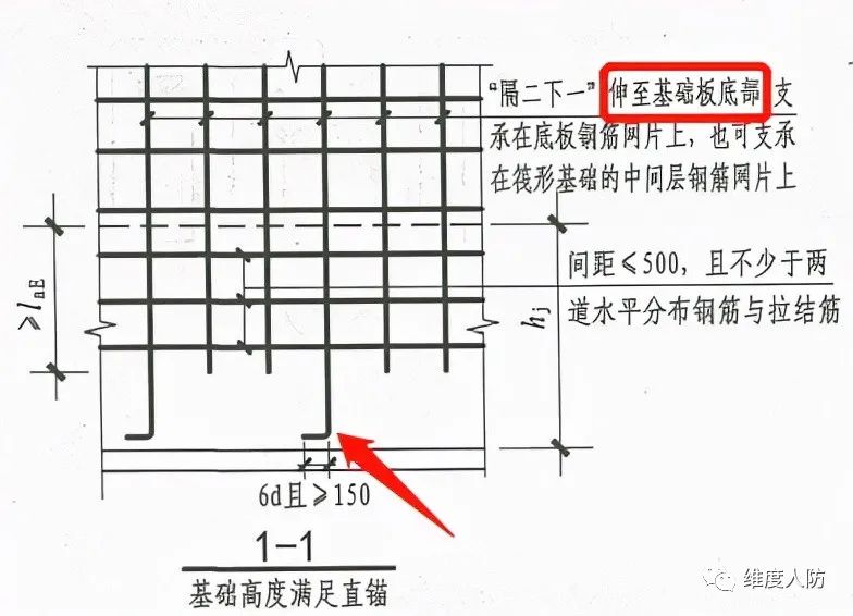 剪力墙拉筋双向图片