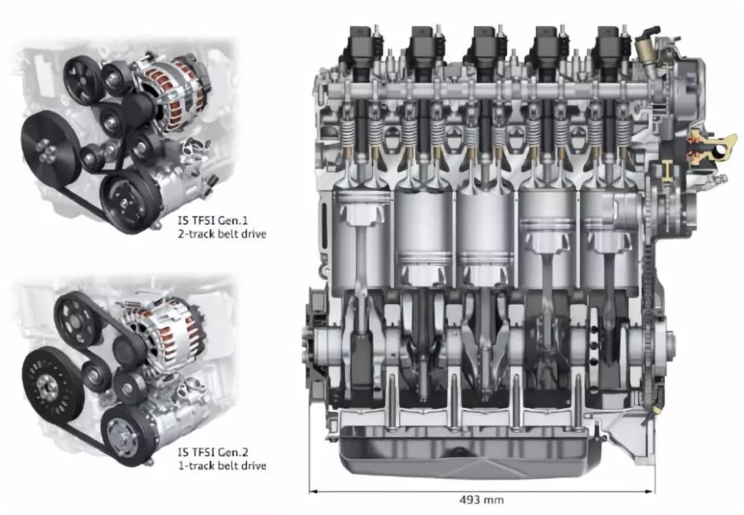 一刀說丨德系三強發動機黑科技，小鋼炮的動力解決方案（下） 汽車 第15張
