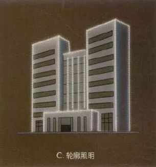 常用建筑物外观照明方式 常用建筑物外观照明方式