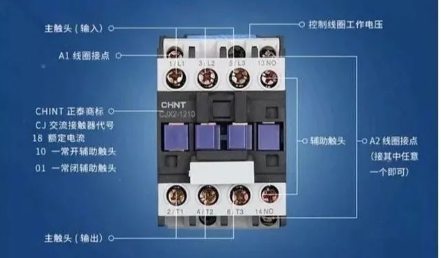 接触器a1a2是相通的吗(接触器a1a2分别接什么线)