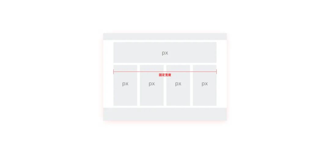 Web端响应式设计规范