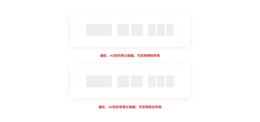 Web端响应式设计规范