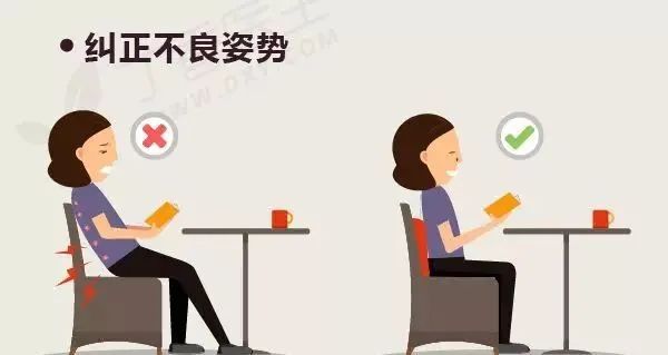 教育部最新规定：裸眼视力纳入中考评价指标？？？(图12)