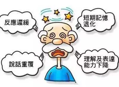 灵芝可减轻认知退化，老年痴呆的良药