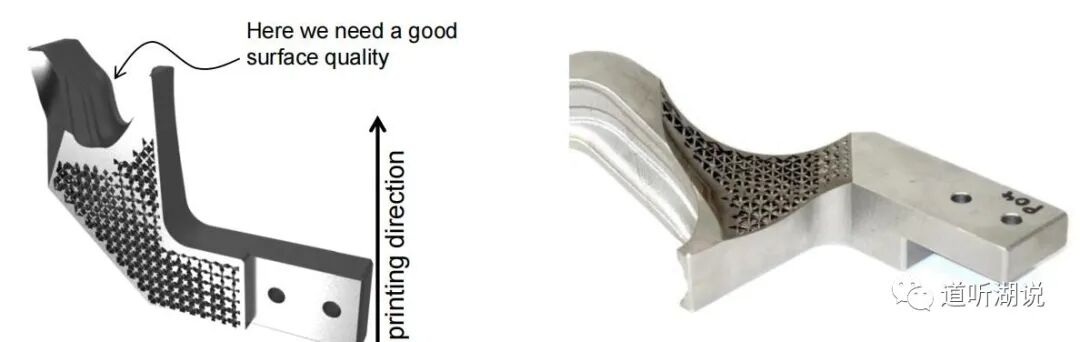 考虑增材制造工艺的结构设计简介的图10