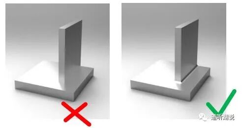 考虑增材制造工艺的结构设计简介的图7