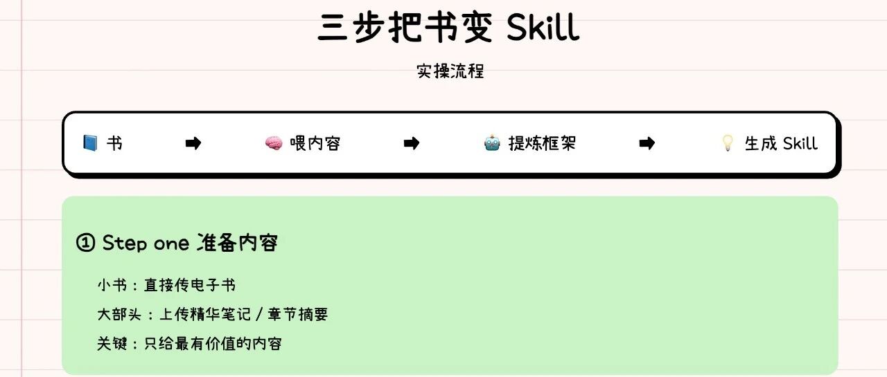 Codex 额度又超了，找人体验我的 VibeCoding 网站