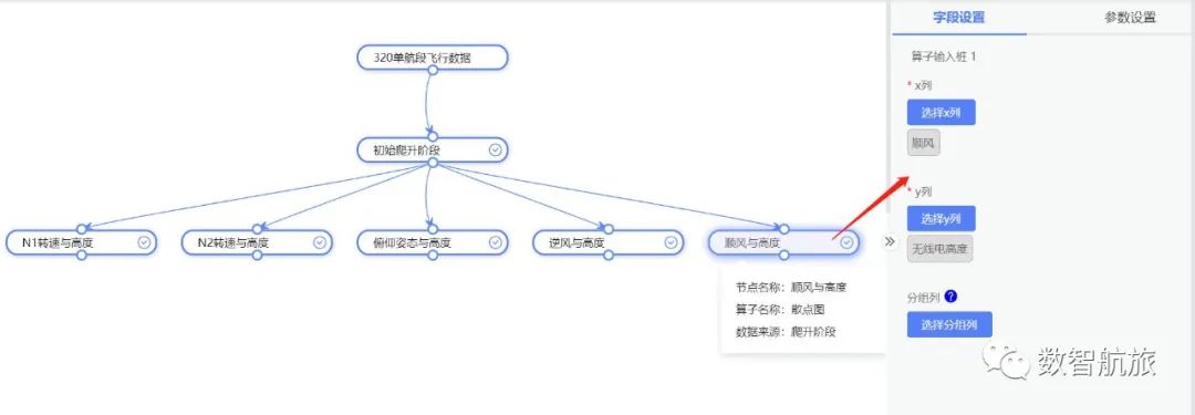 数据建模工具_财务金融建模――用excel工具_非平稳过程建模数据