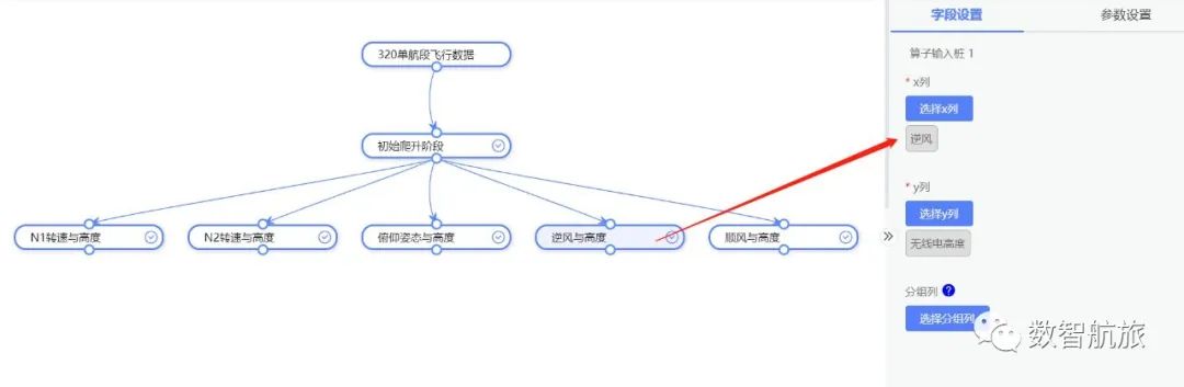 非平稳过程建模数据_数据建模工具_财务金融建模――用excel工具