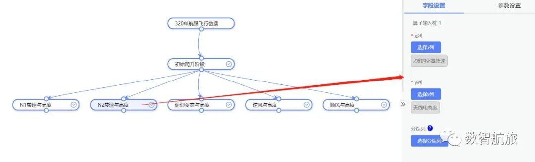 数据建模工具_财务金融建模――用excel工具_非平稳过程建模数据