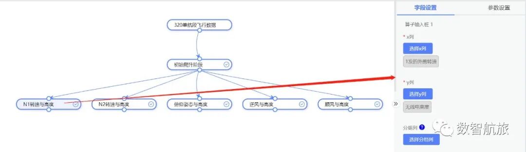 非平稳过程建模数据_财务金融建模――用excel工具_数据建模工具
