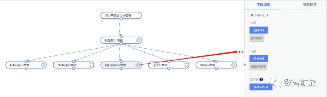 财务金融建模――用excel工具_数据建模工具_非平稳过程建模数据