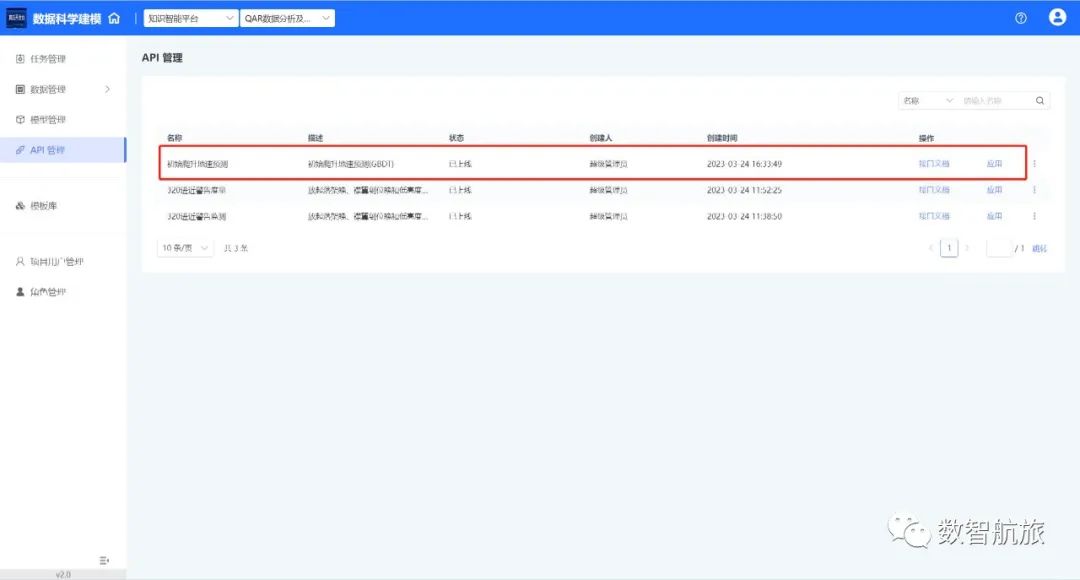 非平稳过程建模数据_数据建模工具_财务金融建模――用excel工具