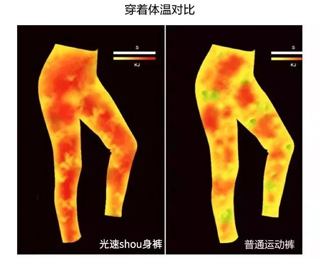 【躺著都能光速瘦身的打底健身褲】日本瘦身黑科技，10倍燃脂塑形，讓你越穿越瘦，透氣不悶汗，收腹提臀！vanvene光速瘦腿褲 健康 第11張