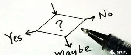 【热议】我不！我就不！！|请您评评理·协和八