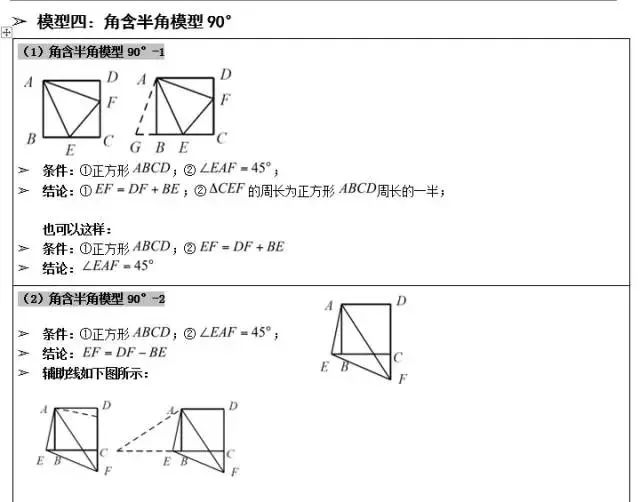 2020初中数学几何模型常识大大全