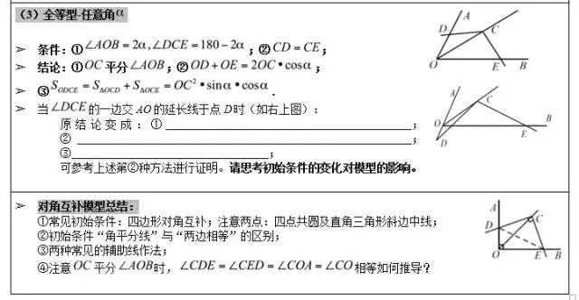 2020初中数学几何模型常识大大全