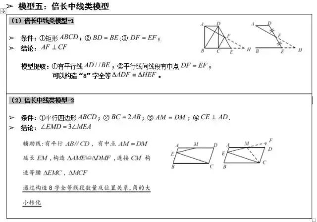 2020初中数学几何模型常识大大全