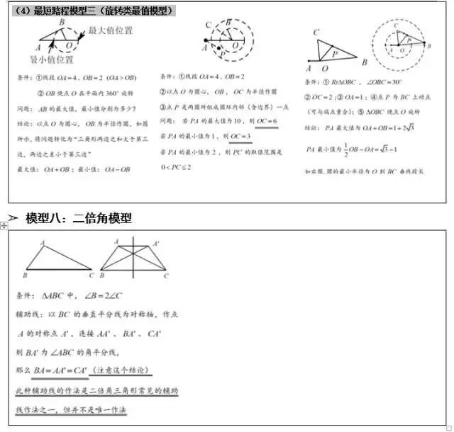 2020初中数学几何模型常识大大全