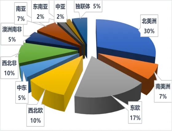 寧波品牌百優(yōu)案例 ‖ 寧波如意：實(shí)施科學(xué)創(chuàng)新戰(zhàn)略，建樹百年西林品牌(圖6)