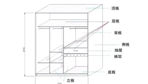 木塑地板多少錢一個平方_純木地板多少錢一平方_森邁地板6095-3多少錢一個平方