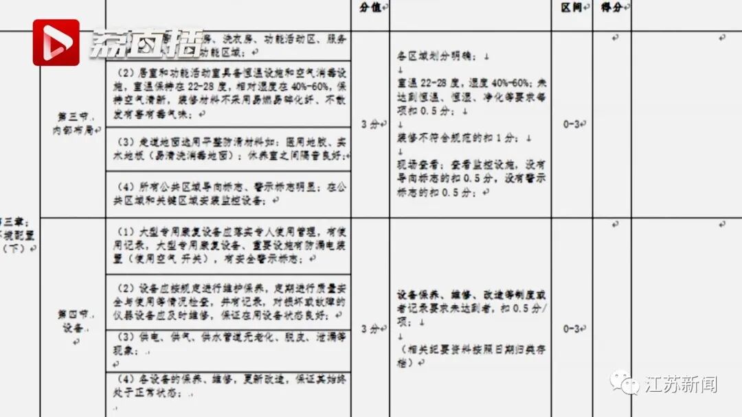 會所月子怎么樣_月子會所有什么好處_月子會所的利與弊