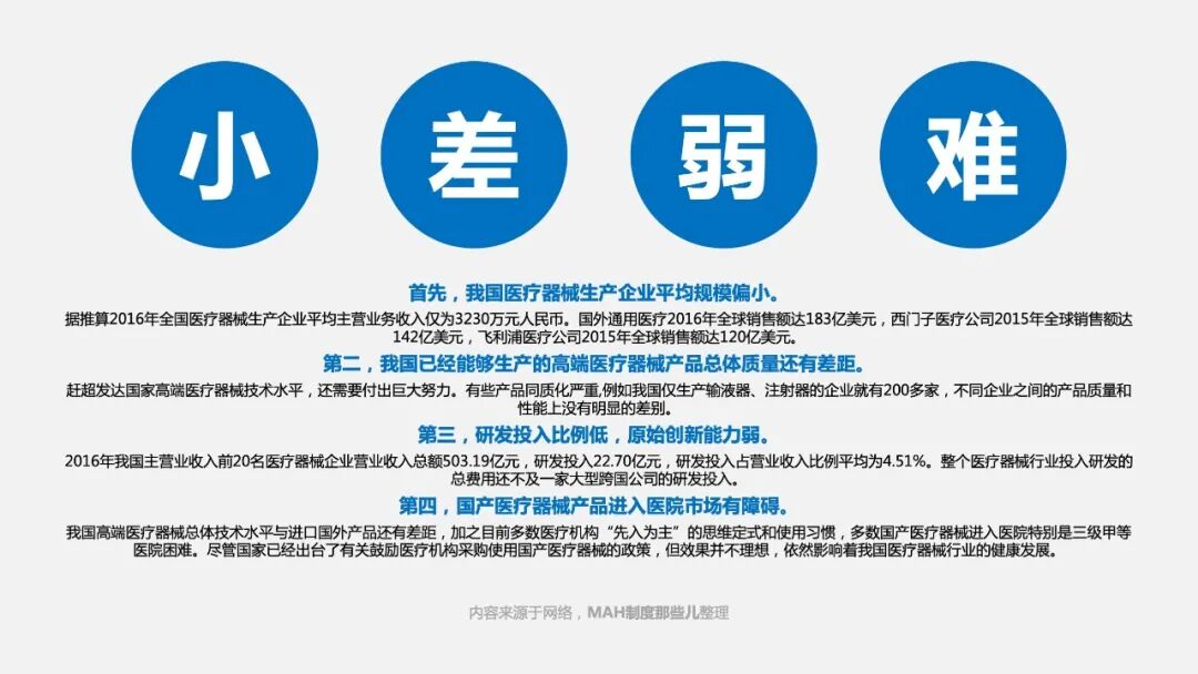 医疗器械公司怎么一文看懂医疗器械CDMO公司的过去，现在和未来_https://www.jmylbn.com_新闻资讯_第1张