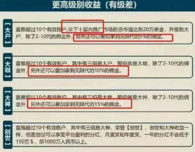 图片[10]-500亿货币骗局，成员遍布170个国家，幕后主使来自湖南农村？-首码网-网上创业赚钱首码项目发布推广平台