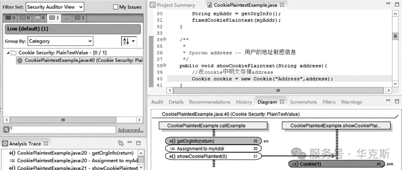 Example Image