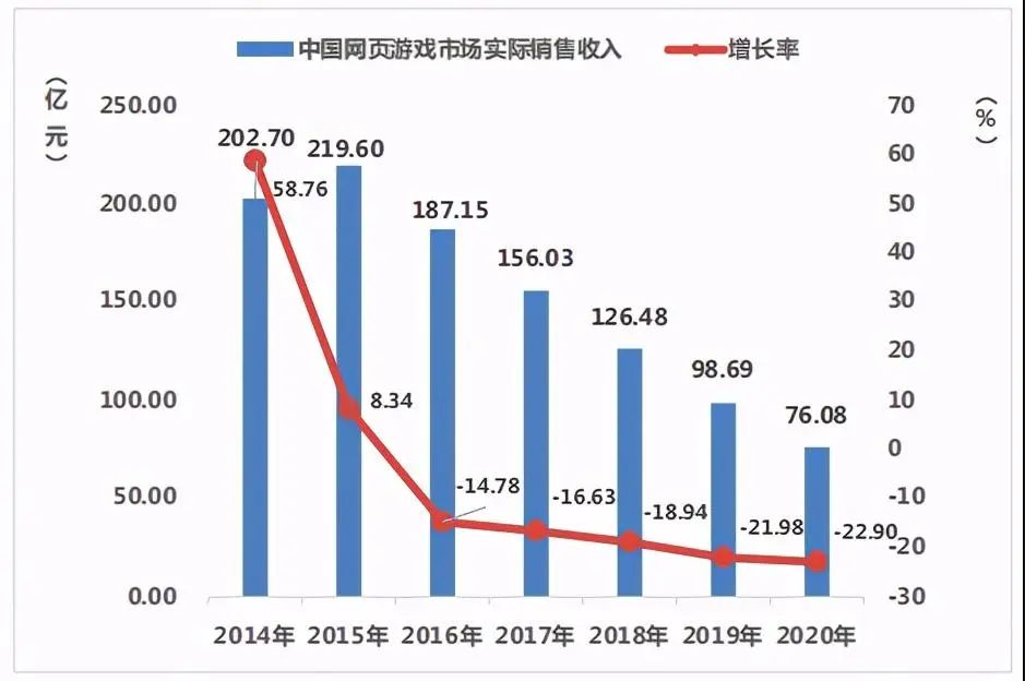 4399教训女仆
