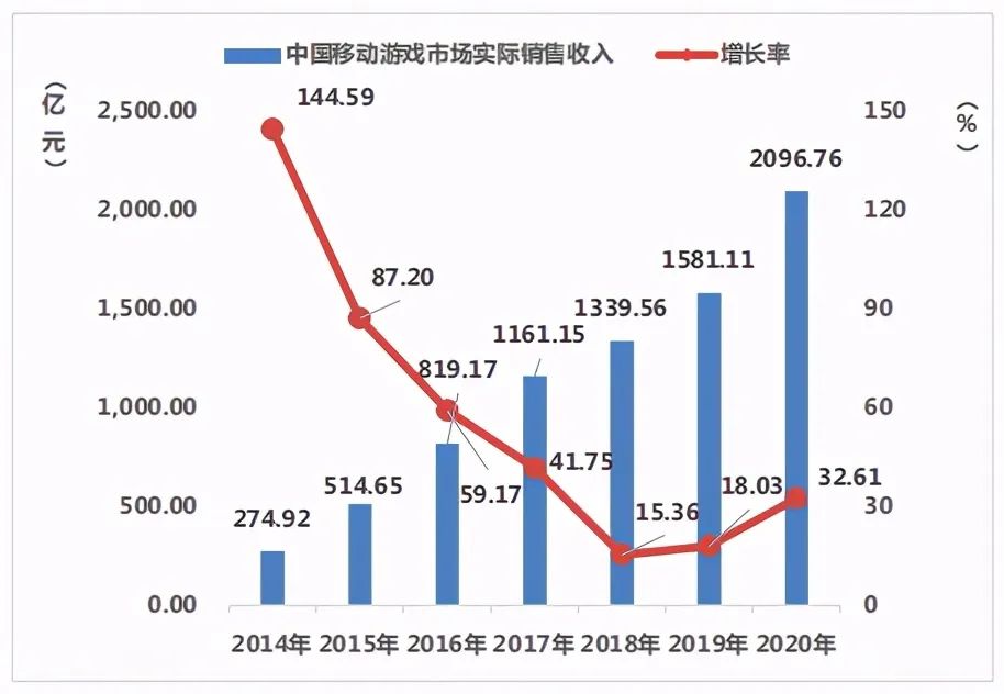 4399教训女仆