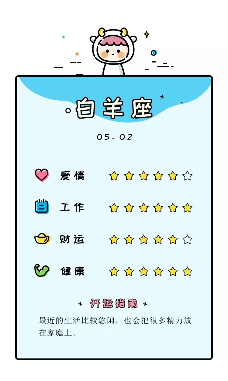 5月2日星座运势 谁的正财偏财两旺