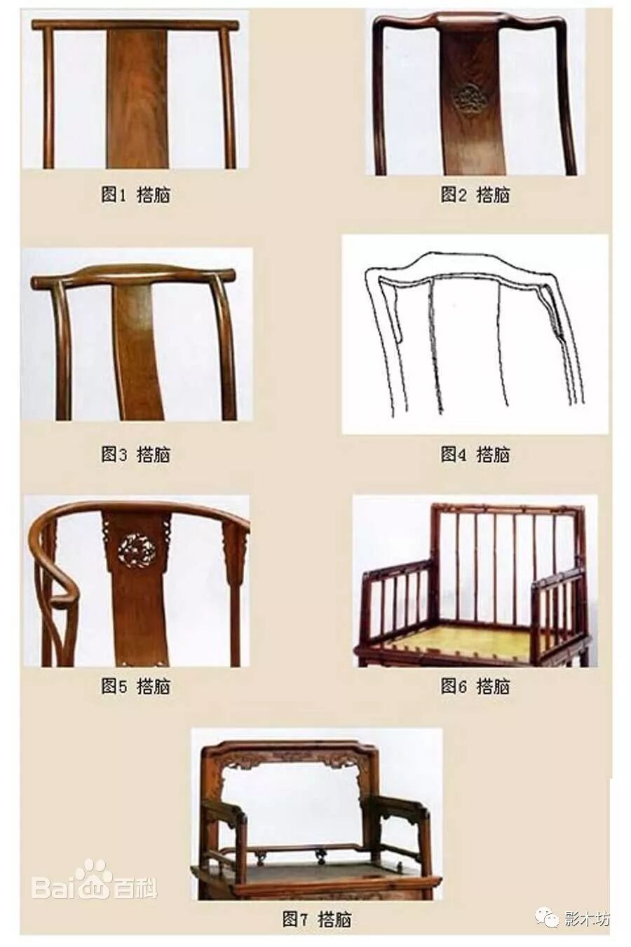 苏作传承重现经典|最美明清椅子构件---“搭脑”