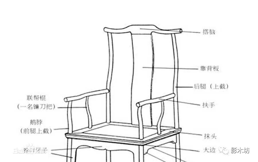 苏作传承重现经典|最美明清椅子构件---“搭脑”