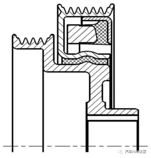 基于某款发动机减振皮带轮对NVH性能的影响分析的图3