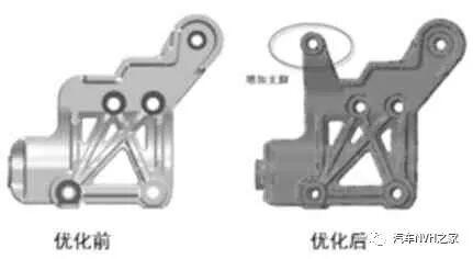 汽車空調(diào)壓縮機支架NVH性能分析的圖2