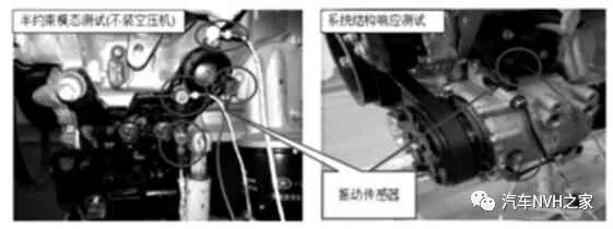 汽車空調(diào)壓縮機支架NVH性能分析的圖4