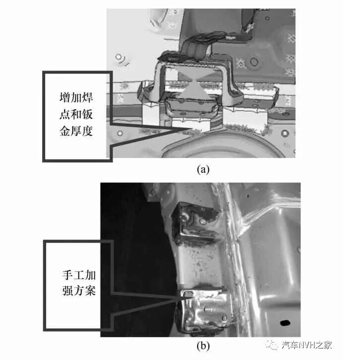 发动机半阶次振动引起的车内声品质问题分析和改进的图8