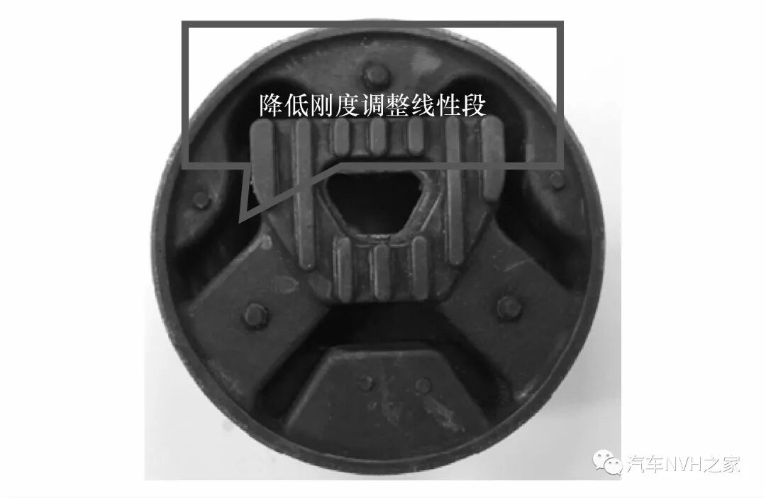 发动机半阶次振动引起的车内声品质问题分析和改进的图11