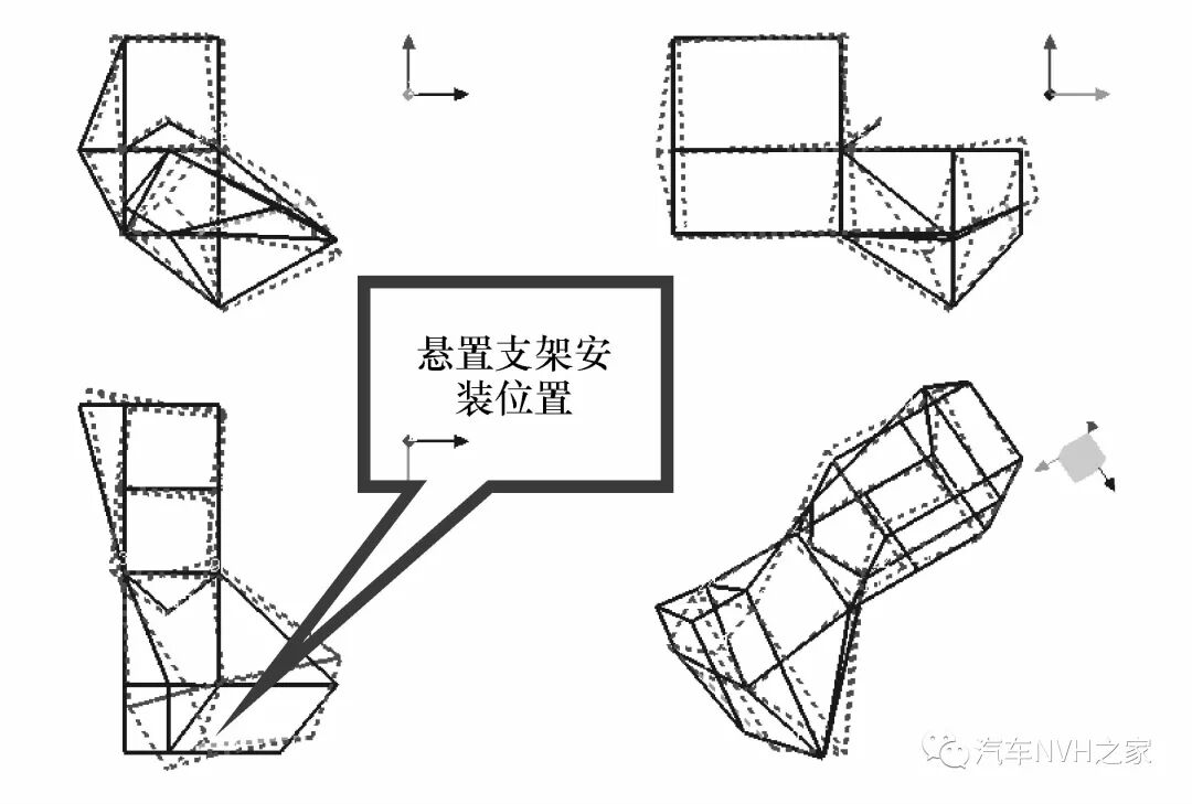 发动机半阶次振动引起的车内声品质问题分析和改进的图7