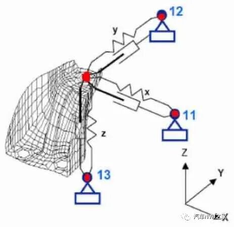 三缸发动机降振技术研究的图4