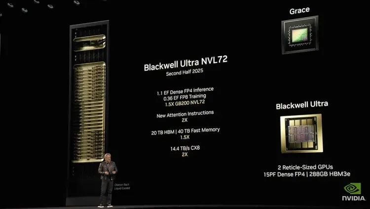 地表最強AI晶片亮相！輝達GB300性能提升1.5倍下一代Rubin細節曝光