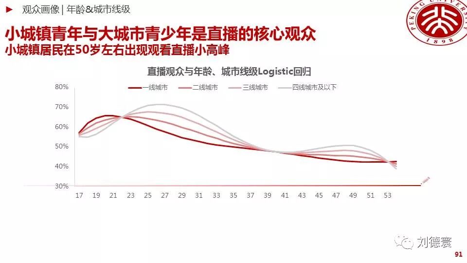 360截图20180808105356019