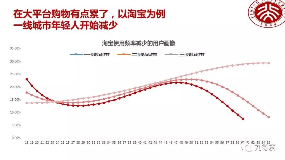 360截图20180808105038316