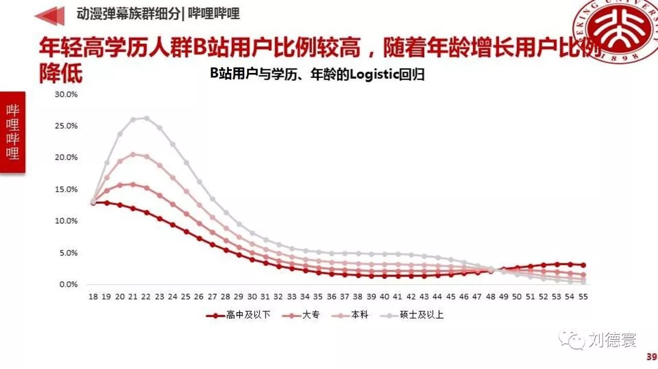 360截图20180808104556932