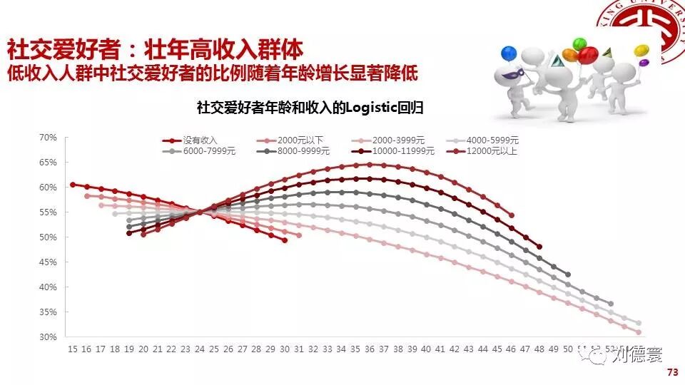 360截图20180808105342181