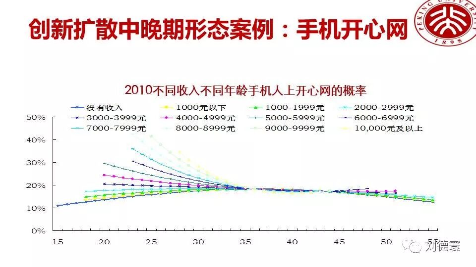 360截图20180808104620788