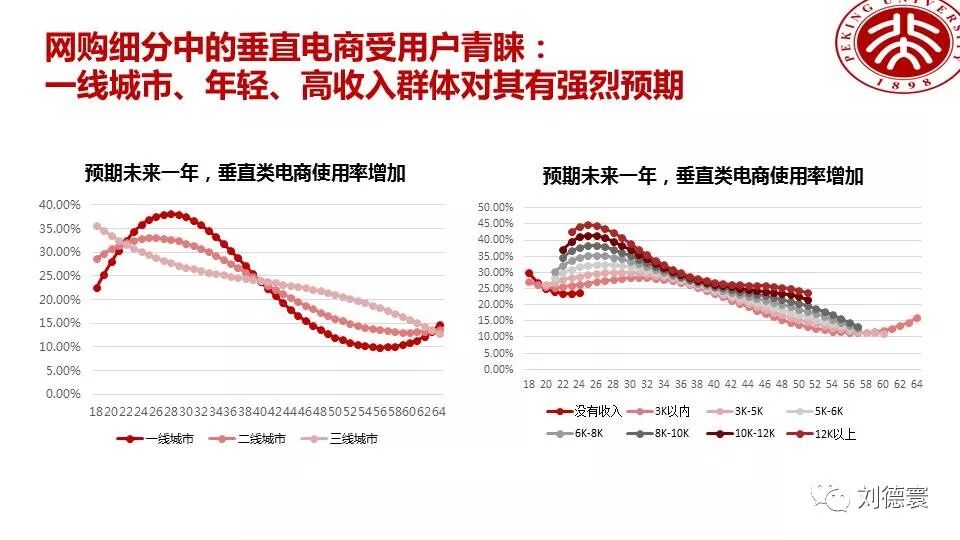 360截图20180808105101277