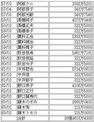 在日本，孩子是怎麼注射疫苗？ 親子 第7張